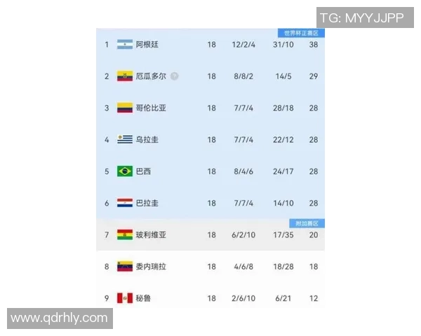 2025年最具潜力的00后未来足球球星排名与发展前景分析 2025年最具潜力的00后未来足球球星排名与发展前景分析