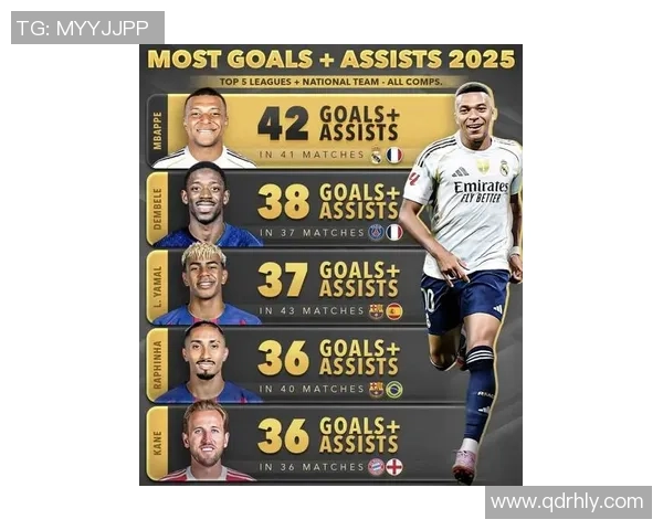 2025年足球十大新兴球星榜单崭露头角的未来之星解析 2025年足球十大新兴球星榜单崭露头角的未来之星解析