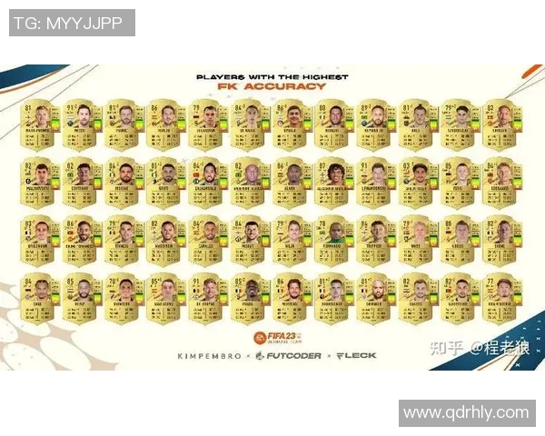 全球足坛谁的名气更大 球星对比分析与排行榜揭秘