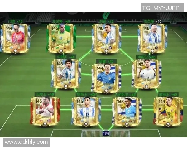 全球足球俱乐部顶级球星阵容汇总与排名分析 全球足球俱乐部顶级球星阵容汇总与排名分析