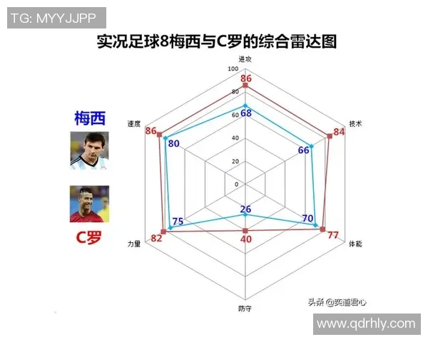实况足球球星训练场位置揭秘与最佳训练方案解析